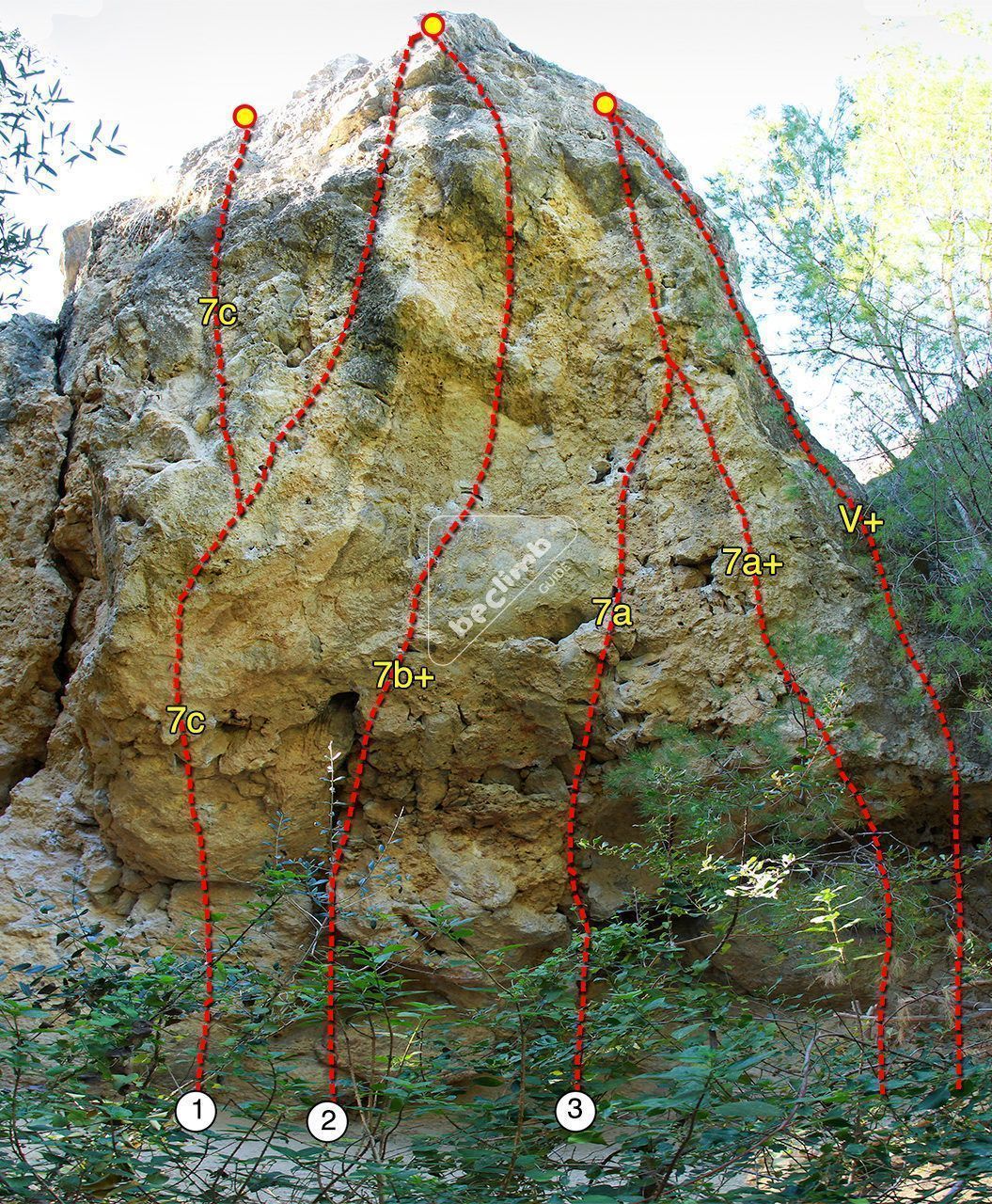 Croquis del sector