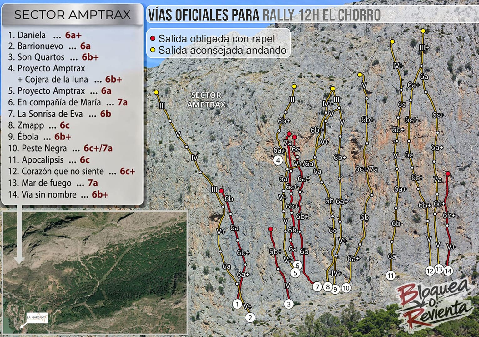 Croquis del sector