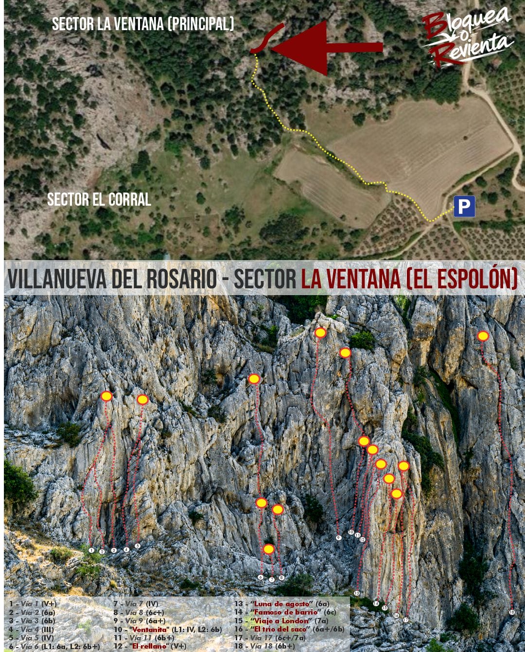 Croquis del sector